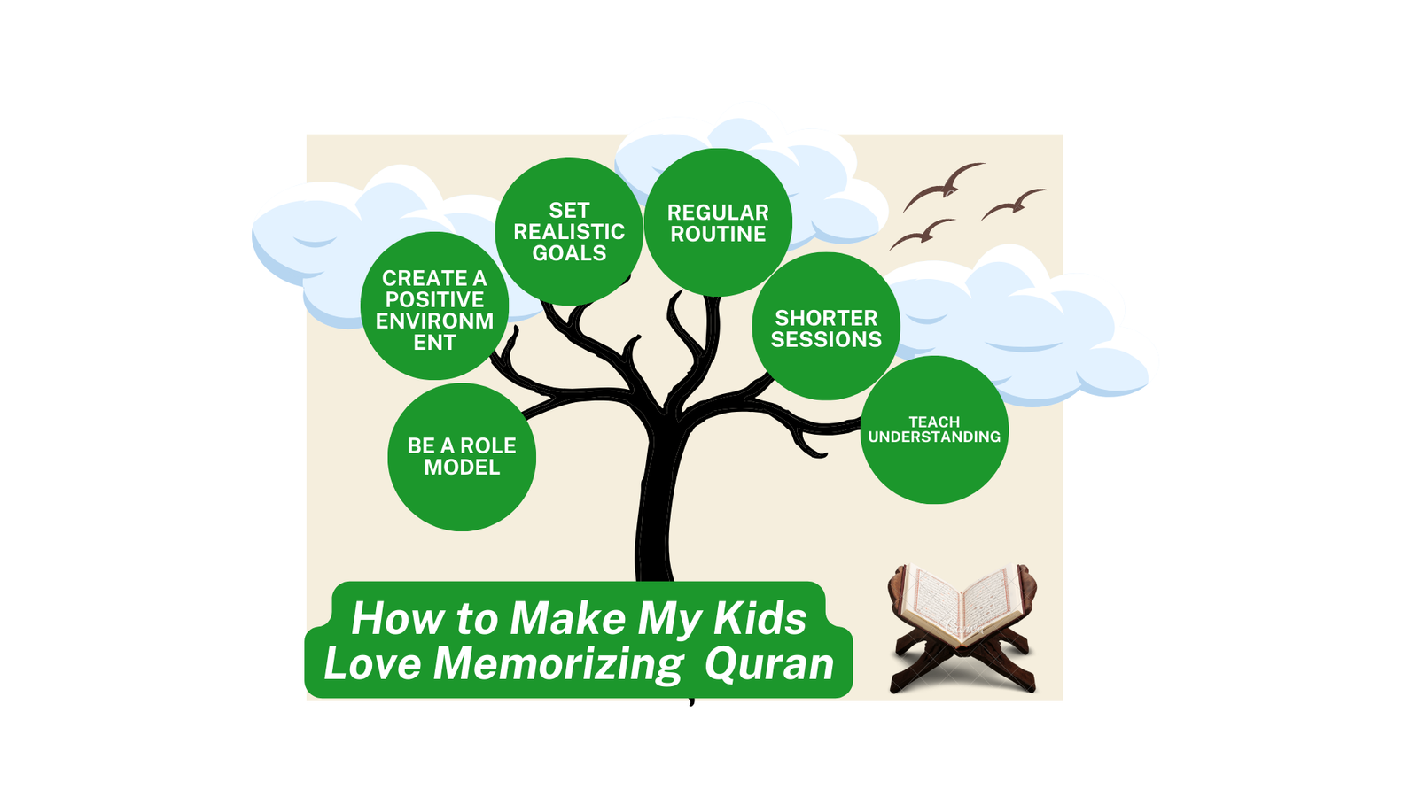 How to make your kids love memorizing Quran