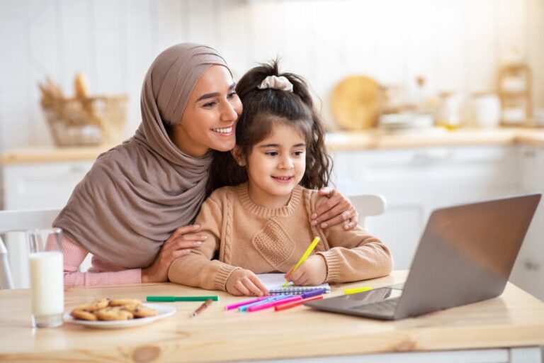 Islamic curriculum for kids: A Comprehensive Guide to Teach