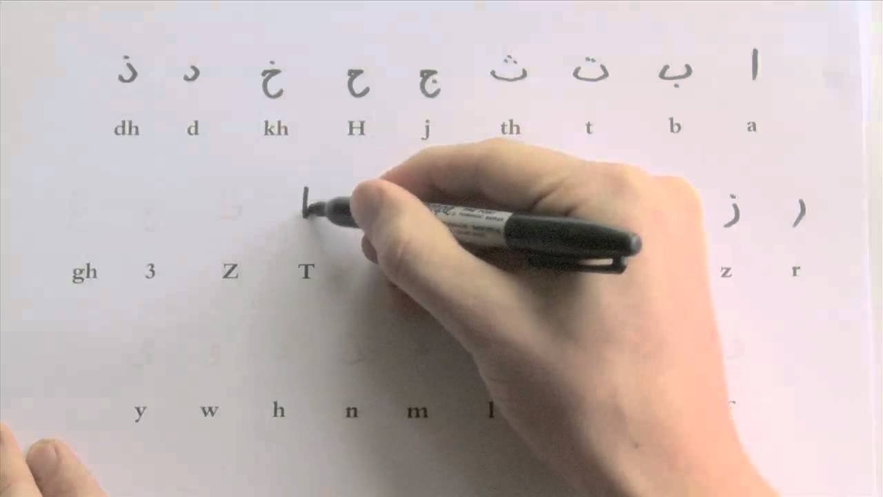 how many letters in the arabic alphabet